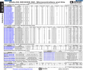 EVAL-ADUC7023QSPZ1.pdf