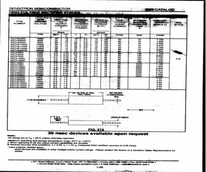 SSCF10000.pdf