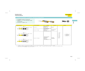 RS 12T-2/S90.pdf