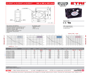 281DS-2LP11-000B.pdf