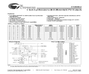 CY28346ZI-2T.pdf