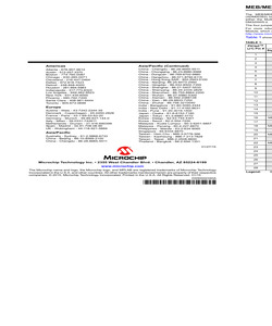 AC320101.pdf