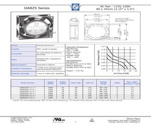 OA825AP-1/2-2WB.pdf