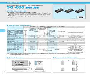 SG-636PCE 28.63636MC0:ROHS.pdf