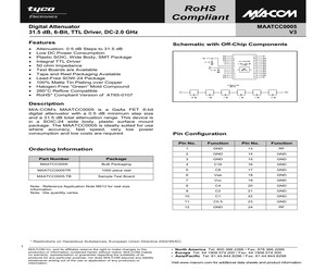 MAATCC0005.pdf