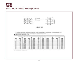 PTB-20-26PSW.pdf