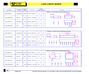 CSB-2300SRWA.pdf