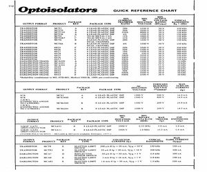 MCS2400.pdf