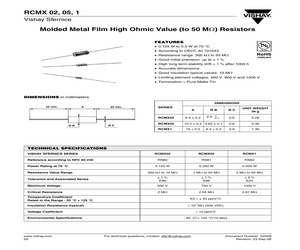 RCMX0284503FKA22.pdf