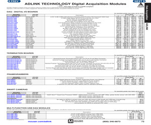 PCI-7250.pdf