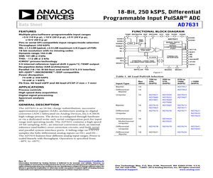 EVAL-AD7631EDZ.pdf