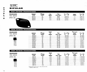 JANTXV2N3418.pdf