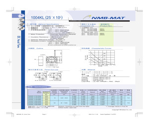 K4B2G1646C-HCH9000.pdf