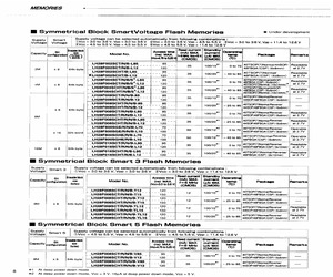 LH28F004SCN-L12.pdf