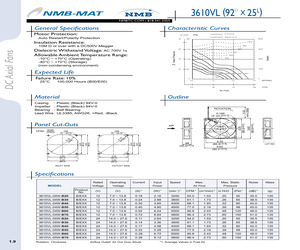 CVW510R0JLF.pdf