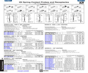 RSS50SC.pdf