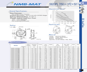 5920PL05WB40D00.pdf