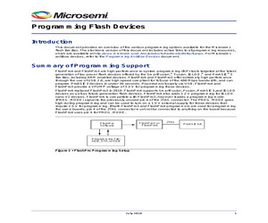 SILICON-SCULPTOR 3.pdf