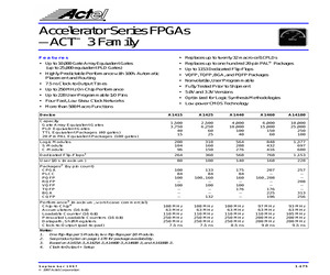 A1440A-1PQ160I.pdf