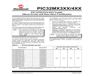 PIC32MX360F512LT-80I/PT.pdf