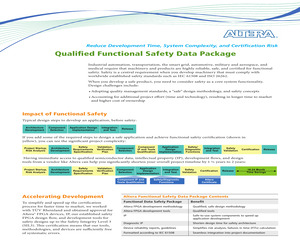 IPR-ABG-SAFETYDP2.pdf