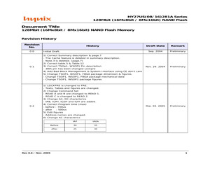 HT7150-1-SOT25TRLF.pdf