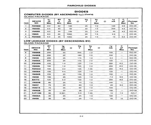 1N484A.pdf