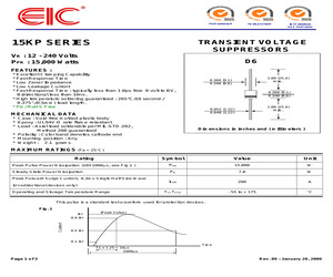 15KP43CA.pdf