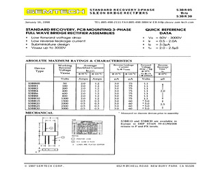 S3BR6.pdf