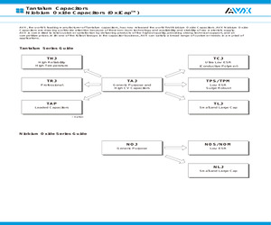 NOSD107M006R0080.pdf