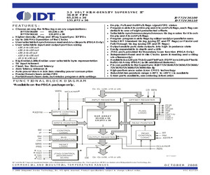 TS1GUFM-H/2.54MMPITCH.pdf