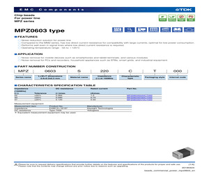 MPZ0603S470CT000.pdf