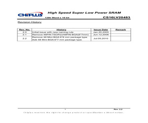 CS16LV20483GC-55.pdf