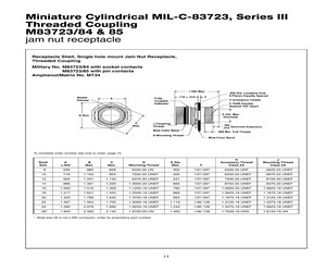 M83723/84K18087.pdf