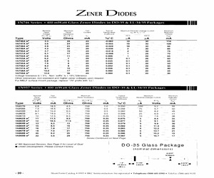 JANTXV1N964B-1.pdf