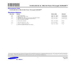 K7M163625A-QI85.pdf