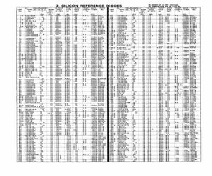 BZX79C15.pdf