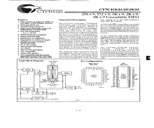 CY7C425-15VI.pdf