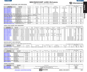 HV9861ADB1.pdf