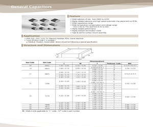 CL05C160JB5NNNB.pdf