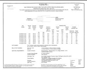 FLHTC0311-0.25-0.pdf