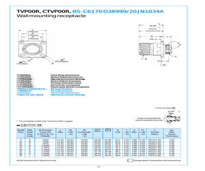 CTVP00RW-15-15SN.pdf