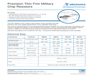 M55342K06B115BP.pdf