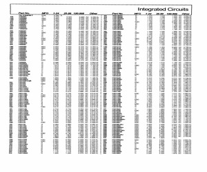 SN74S169N.pdf