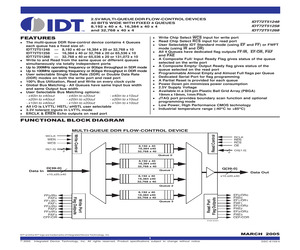 IDT72T51268L6-7BB.pdf