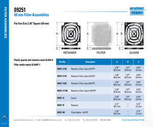 NCP-0515.pdf