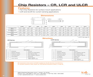 CR1206-4W-360JT-13.pdf