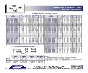 AISC-0805-R0033M.pdf