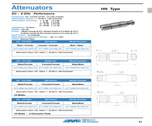 ATT-0583-50-HN0-02.pdf