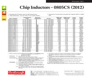 0805CS471XGLC.pdf